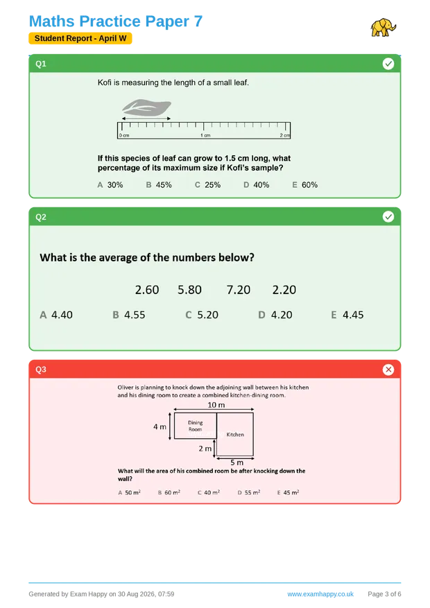 Exam Happy report page showing each question as a card, marked correct or incorrect