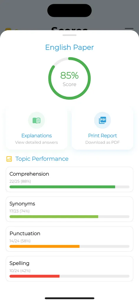 English topic summary showing accuracy and XP earned across topics